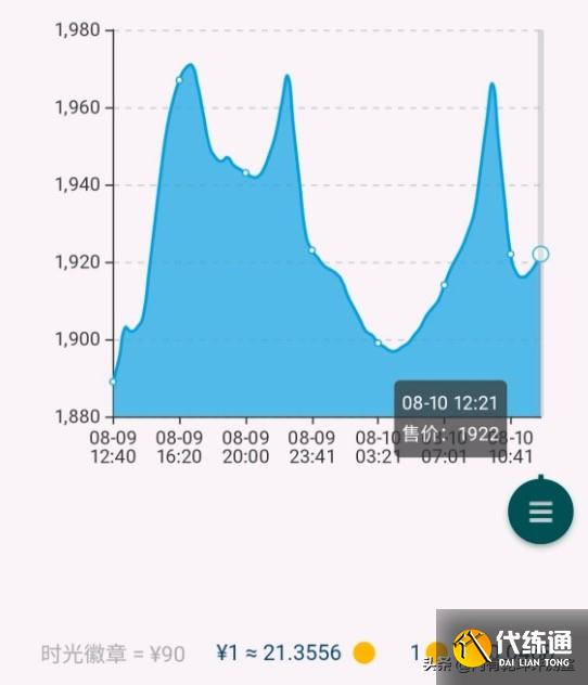 魔兽世界怀旧服:打玛胖分到140金,算算各项消耗,赔了一瓶雪碧