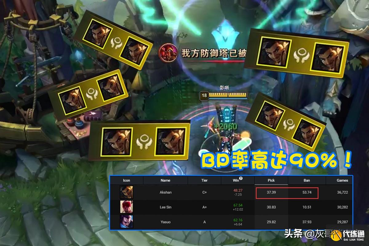 LOL克隆模式强度榜大更新!2个冷门英雄挤进“S+”,阿克尚遭疯抢