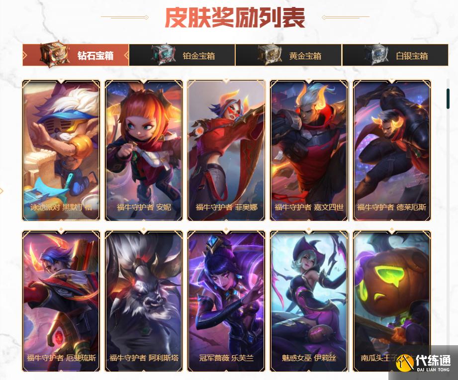 LOL:战斗之夜良心活动,白嫖限定皮肤,优先未拥有