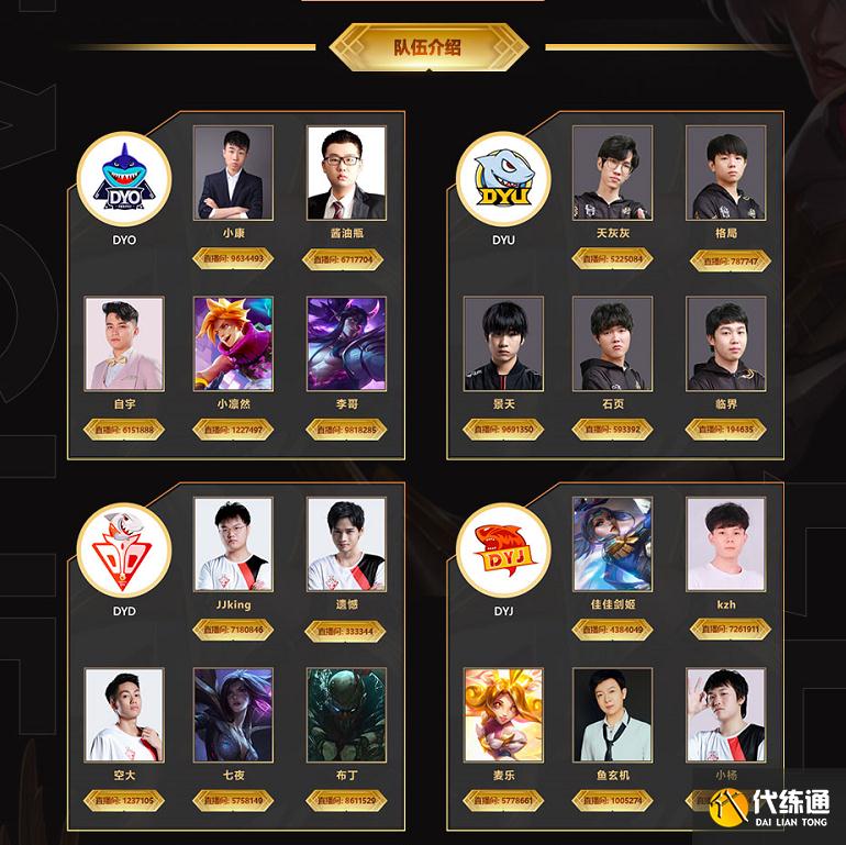 LOL中韩预选赛,斗鱼绝活哥阵容吓坏网友,这实力都能打LPL了