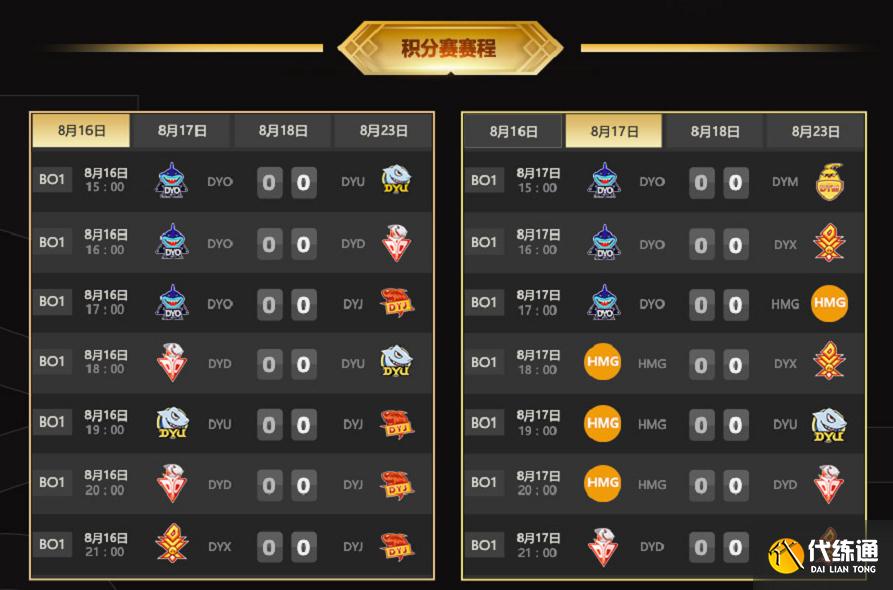 LOL中韩预选赛,斗鱼绝活哥阵容吓坏网友,这实力都能打LPL了