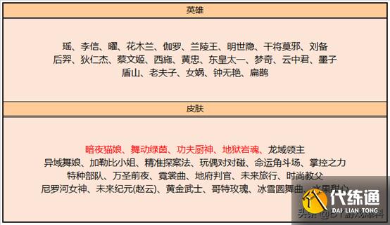 王者荣耀:战令皮肤可二次返场,碎片商店更新,6款限定皮肤返场