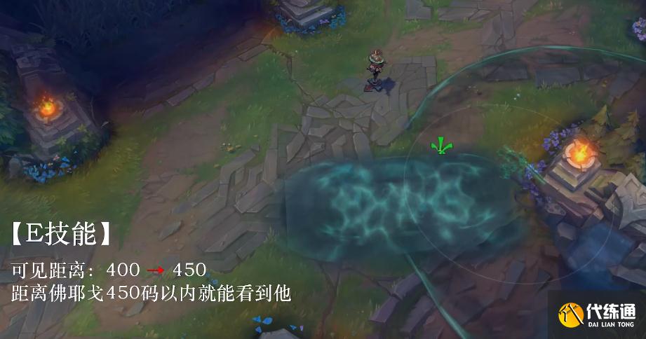 英雄联盟11.17版本改动:佛耶戈直接倒了,新人狮子狗史诗级加强