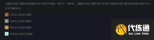 lol云顶之弈11.16赌VN阵容装备攻略