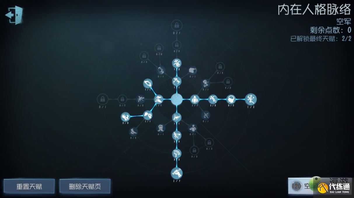 第五人格空军天赋加点推荐