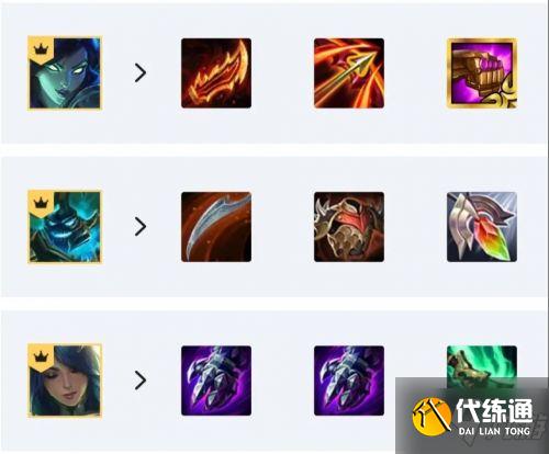 lol云顶之弈11.16赌VN阵容装备攻略