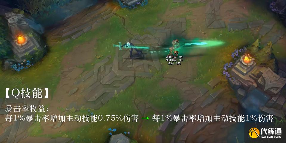 英雄联盟11.17版本改动:佛耶戈直接倒了,新人狮子狗史诗级加强