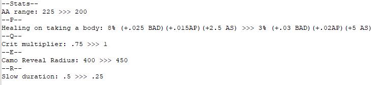 LOL11.17改动前瞻:神圣分离者、劫削弱,佛耶戈技能大幅调整