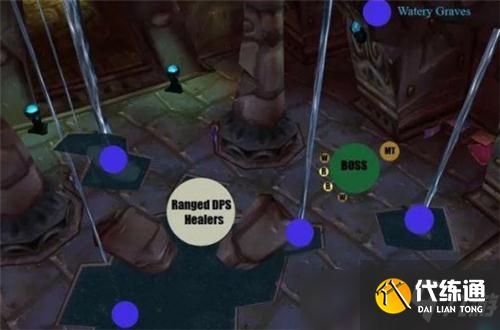 魔兽世界TBC怀旧服毒蛇神殿踏潮者堵门打法攻略_魔兽世界TBC怀旧服毒蛇神殿攻略