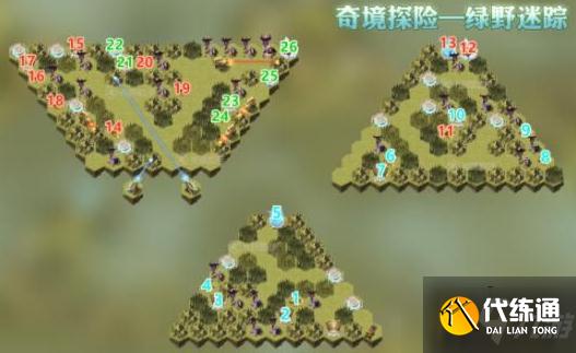 剑与远征新奇境绿野迷踪怎么走-新奇境绿野迷踪通关路线图