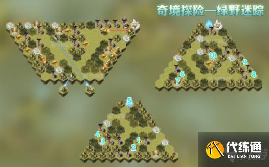 《剑与远征》绿野迷踪副本怎么过