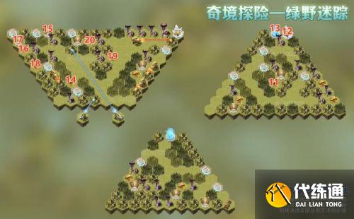 剑与远征绿野迷踪怎么通关