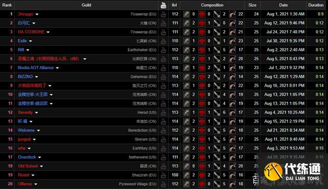 格鲁尔1号9秒秒杀_魔兽TBC竞速团组攻略