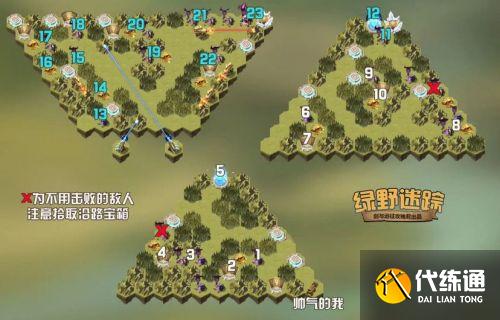 剑与远征绿野迷踪怎么通关