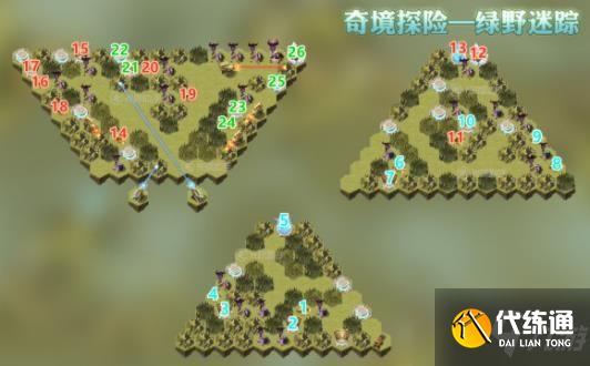 《剑与远征》绿野迷踪副本怎么过