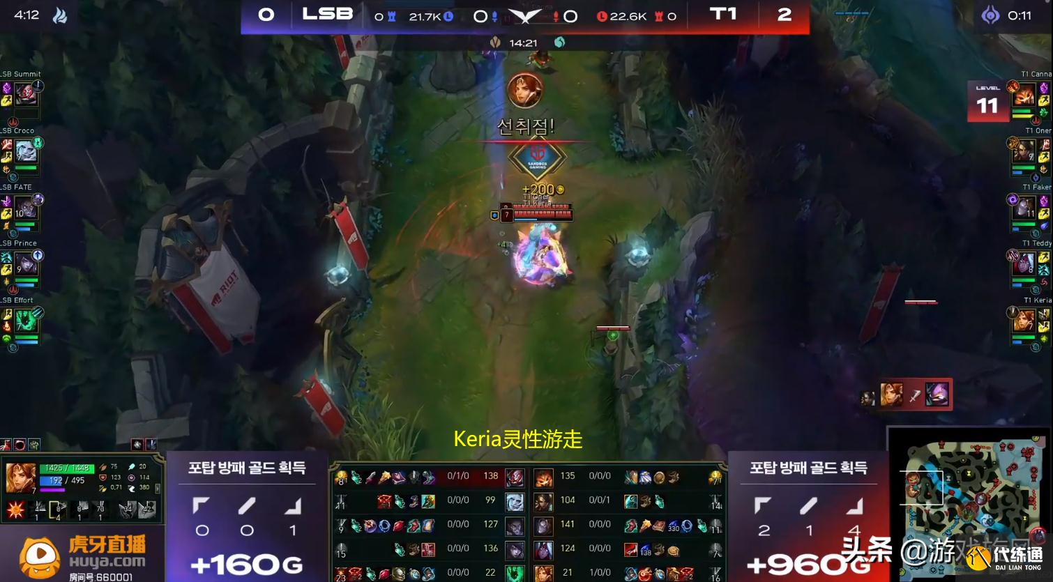 LOL:季后赛T1横扫沙盒晋级,Faker神预测:我感觉DK不会选我们