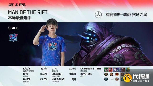 LNG必将止步于此?管泽元的预测火了!虎大将军却成为永远滴神