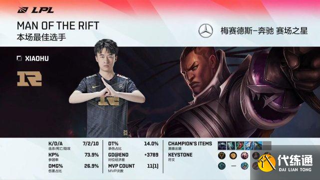 LNG必将止步于此?管泽元的预测火了!虎大将军却成为永远滴神