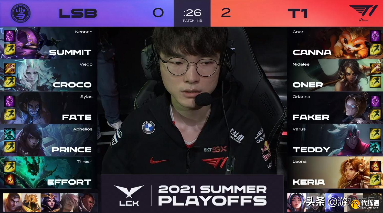 LOL:季后赛T1横扫沙盒晋级,Faker神预测:我感觉DK不会选我们