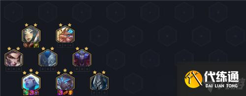 云顶之弈11.16哨兵奶妈拼多多阵容攻略_云顶之弈11.16哨兵奶妈阵容攻略