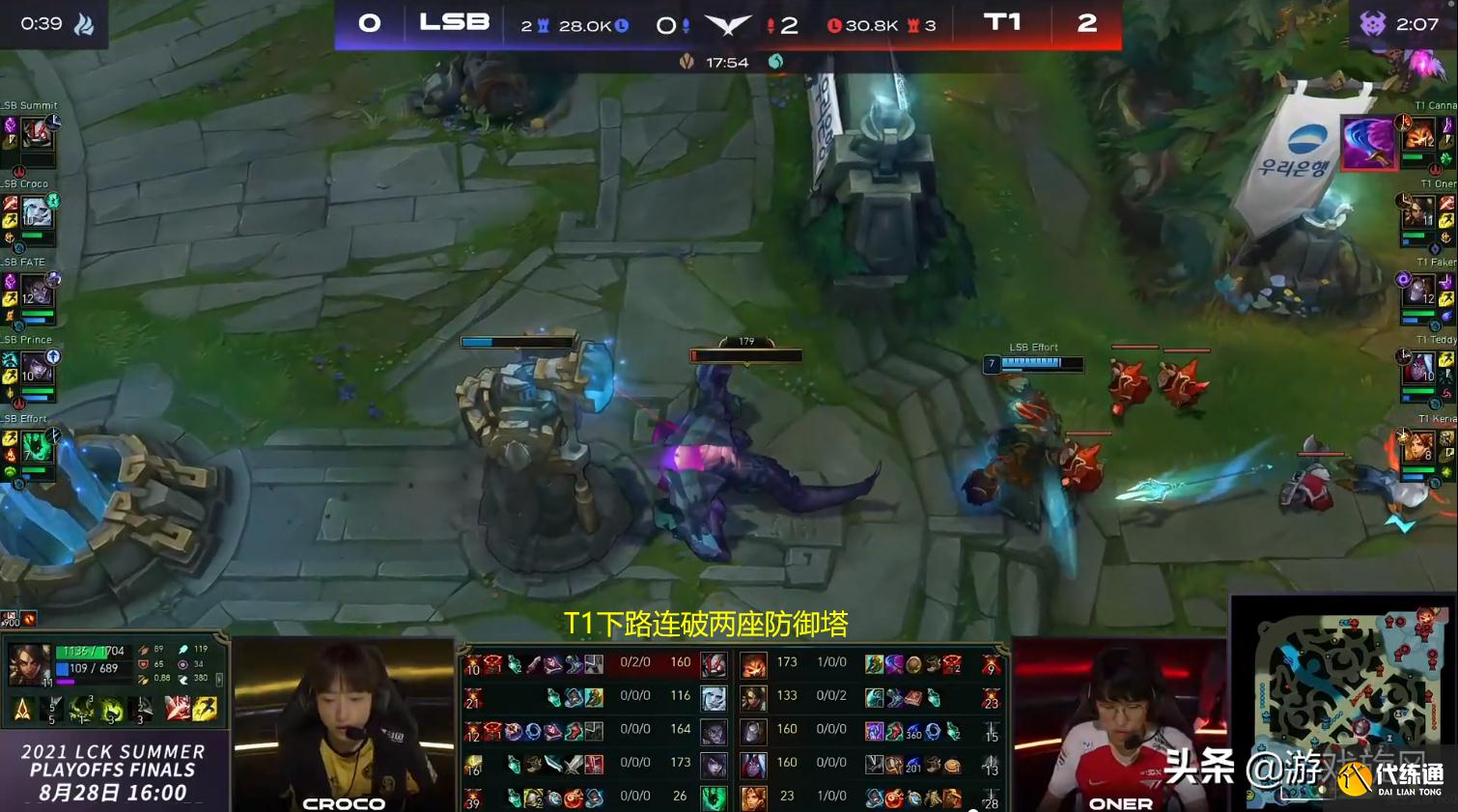 LOL:季后赛T1横扫沙盒晋级,Faker神预测:我感觉DK不会选我们