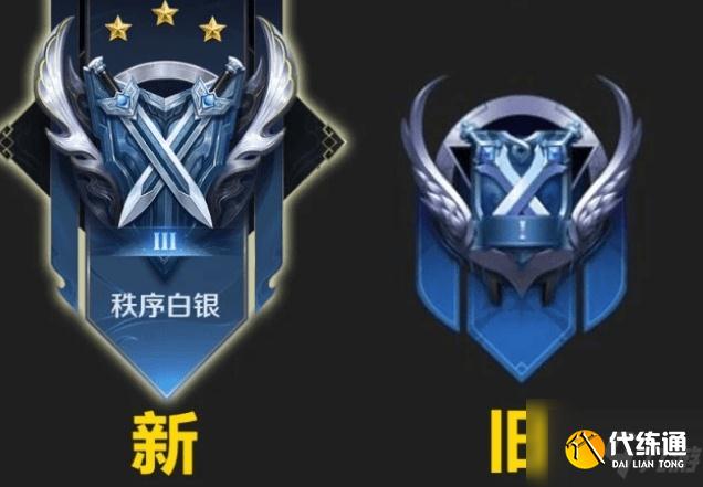 王者荣耀s25段位继承表