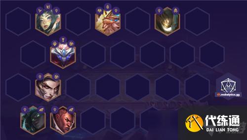 云顶之弈光明哨兵阵容玩法解析