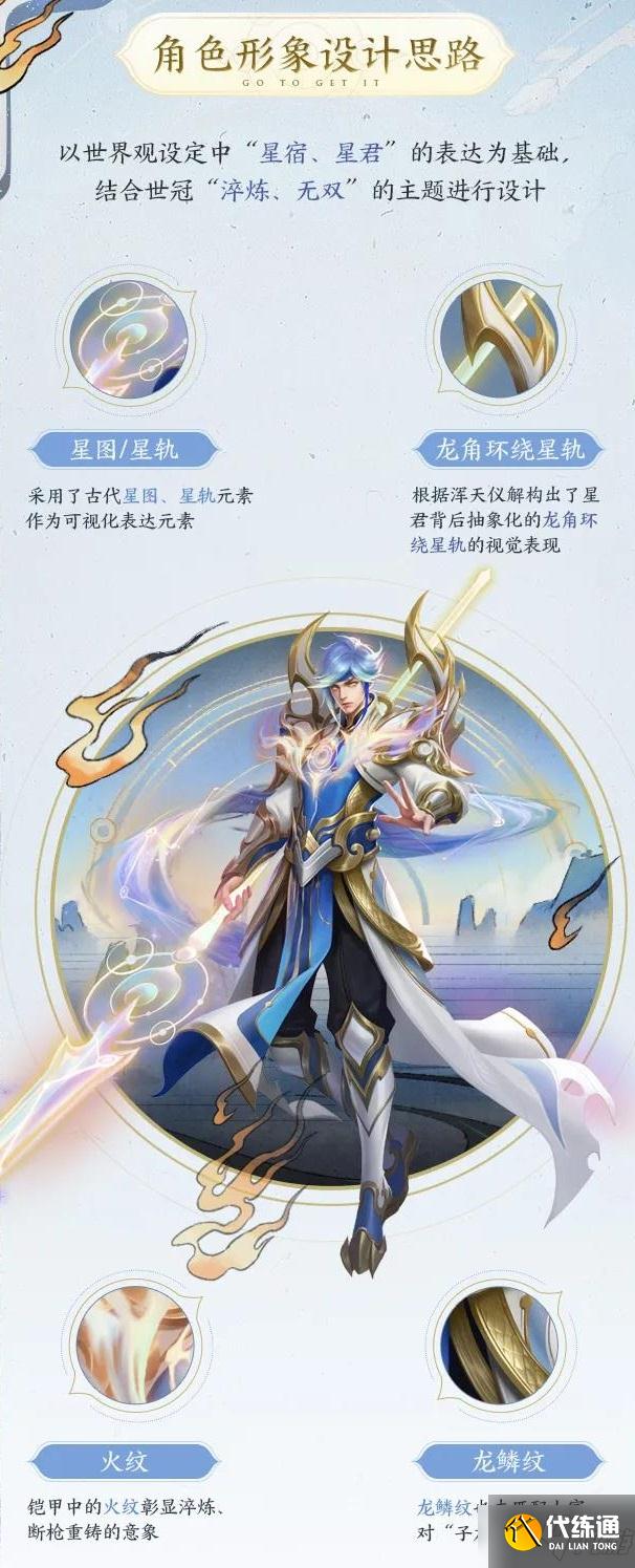 《王者荣耀》赵云世冠皮肤故事背景