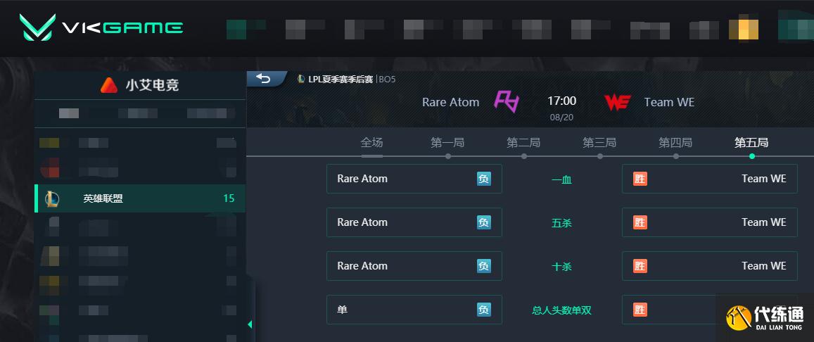 LOL-LPL:Beishang奥拉夫完美节奏拒绝翻盘,WE