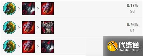 lol11.16版本打野皮城执法官单英雄玩法解析