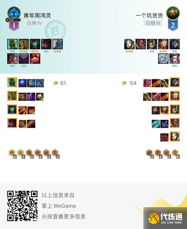 云顶之弈11.16版4斗士丧尸阵容攻略_云顶之弈11.16版本4斗士丧尸阵容推荐