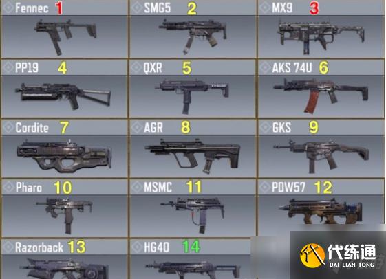 使命召唤手游什么武器好用