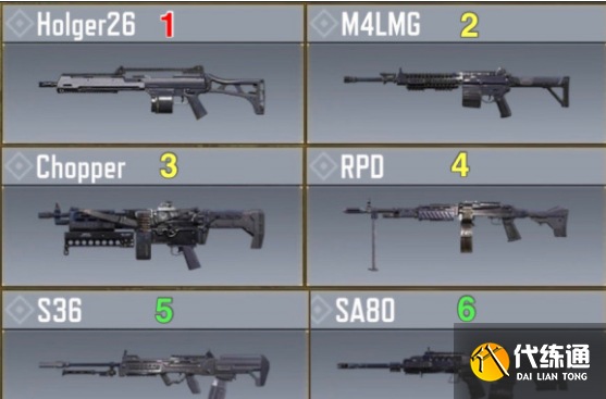 使命召唤手游最强武器排行榜最新