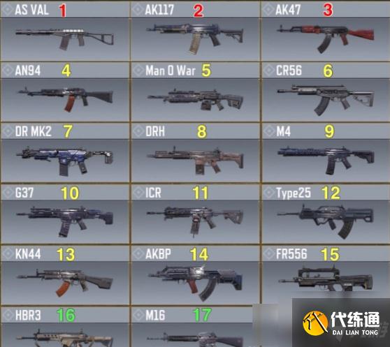 使命召唤手游最强武器推荐_武器选择攻略