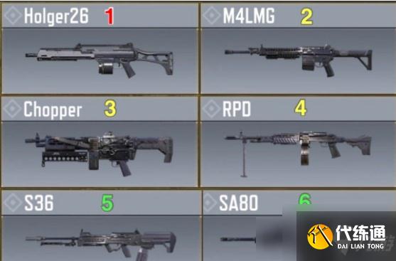 使命召唤手游什么武器好用