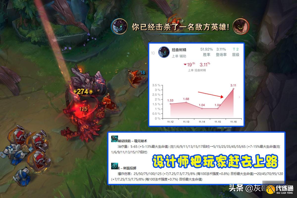 LOL“三吸流”大树拯救坦克!后期一下平A回上千血,专治长手上单