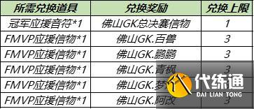 【公告】8月24日不停机更新:赵云-淬星耀世即将上架,世冠决赛应援得好礼