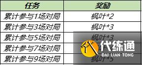 【公告】8月24日不停机更新:赵云-淬星耀世即将上架,世冠决赛应援得好礼