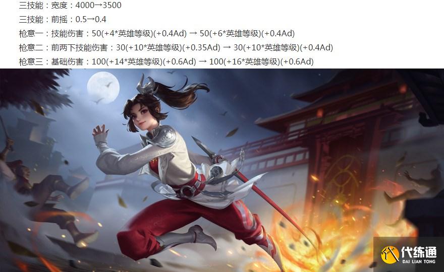 王者荣耀8.24更新：新模式开测，7位英雄调整，刘邦改版/反甲削弱