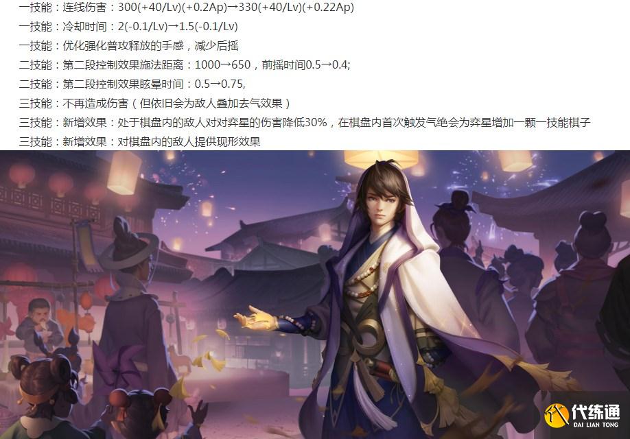 王者荣耀8.24更新：新模式开测，7位英雄调整，刘邦改版/反甲削弱