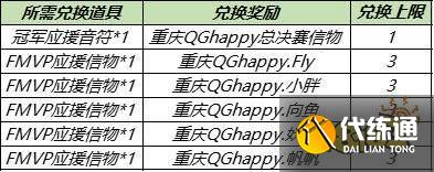 王者荣耀S24应援世冠总决赛活动开启