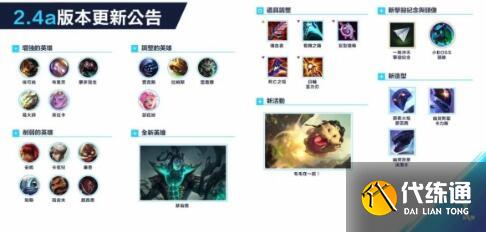 英雄联盟手游2.4a各线强势英雄排行分享 英雄联盟手游2.4a各线强势英雄排行分享