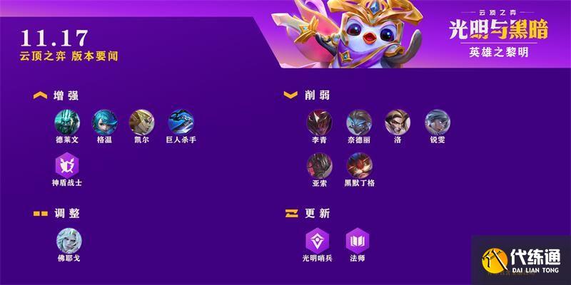 《英雄联盟》8月26日更新结束时间介绍 《英雄联盟》8月26日更新结束时间介绍