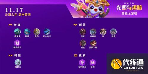 LOL8月26日11.17版本更新维护结束时间 LOL8月26日11.17版本更新维护结束时间
