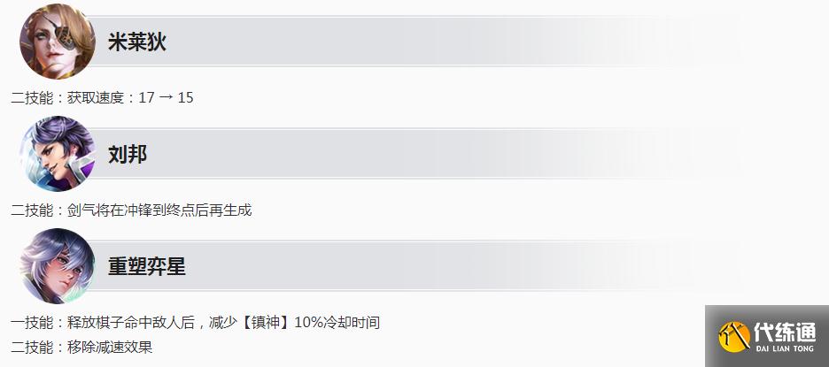 王者荣耀8.27更新:专属装备开测,澜再次削弱,米莱狄再次加强