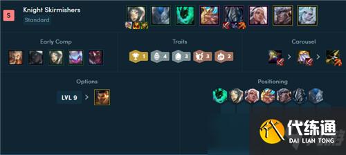 云顶之弈11.17铁甲卫士崛起