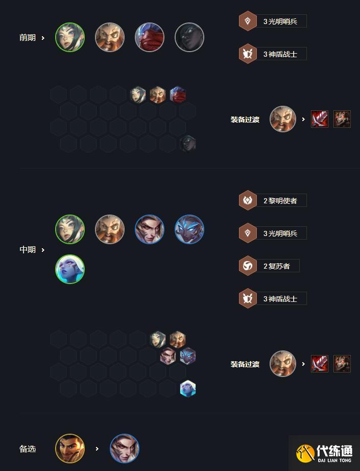 《云顶之弈》11.17版本铁甲重骑武器玩法思路