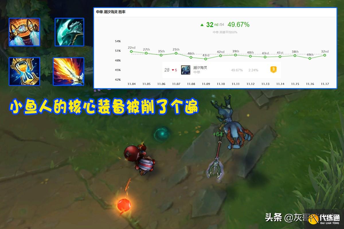 小鱼人质变改动_LOL小鱼人改版太赖皮