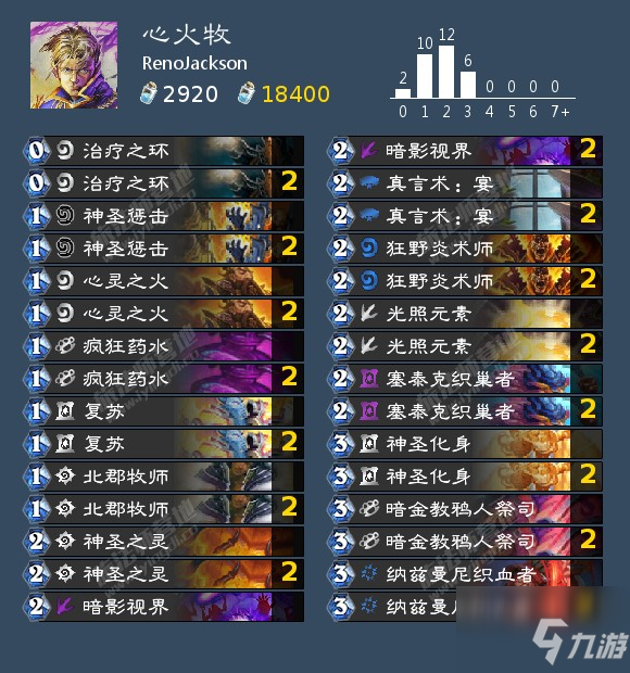 狂野心火牧卡组攻略：炉石传说2021最新版_狂野心火牧终极技巧
狂野心火牧攻略