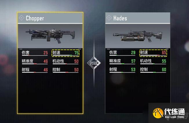 《使命召唤手游》hades配件搭配解析